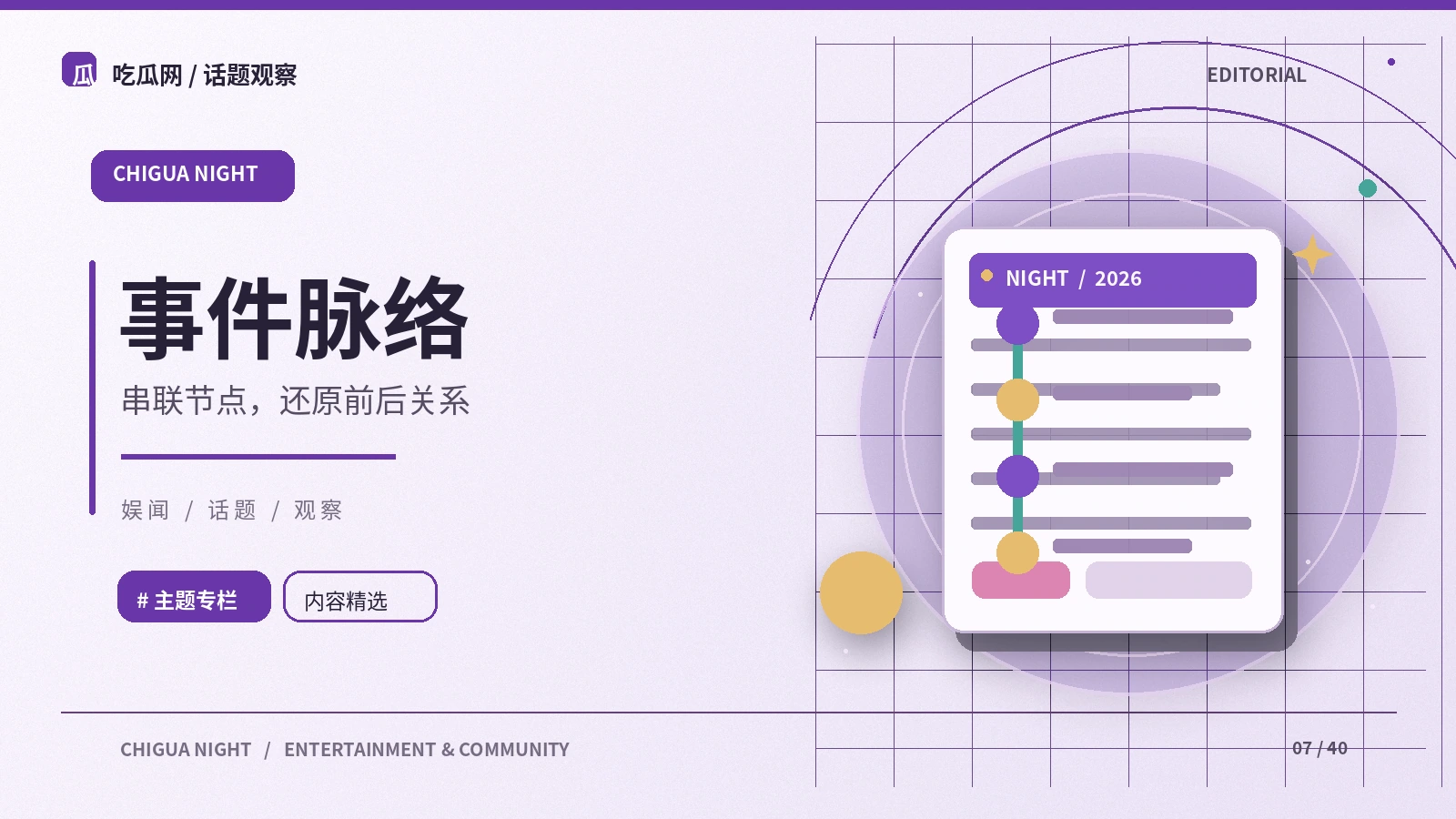 公共事件的时间线整理方法